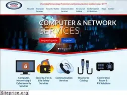 Sites similar to telepluscorp.com