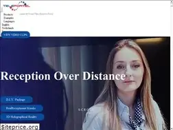 Sites similar to teleportel.com