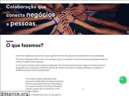 Sites similar to teleporting.com.br
