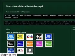Sites similar to teleportugal.blogspot.com