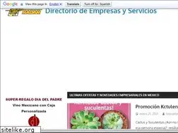Sites similar to teleradar.com