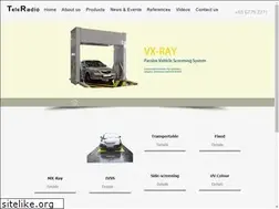 Sites similar to teleradio.com.sg