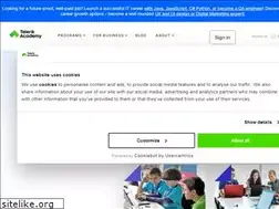 Sites similar to telerikacademy.com