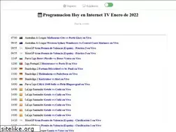 Sites similar to teleriumtv.me
