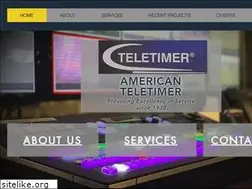 Sites similar to teletimer.com