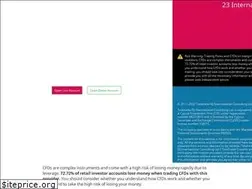 Sites similar to teletrade-dj.at