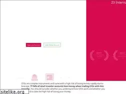 Sites similar to teletrade-dj.de