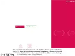 Sites similar to teletrade-dj.lv