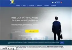 Sites similar to teletrade.eu