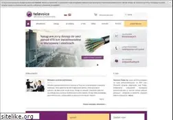 Sites similar to televoice.pl