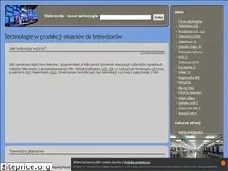 Sites similar to telewizor.eu