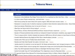 Sites similar to telexna.com