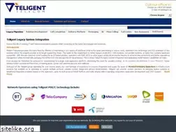 Sites similar to teligent.se