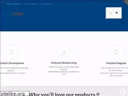 Sites similar to telikos.net