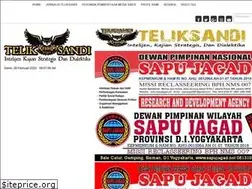 Sites similar to teliksandi.id