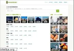 Sites similar to telinquire.com