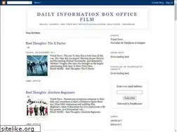 Sites similar to telkomsele.blogspot.com