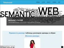 Sites similar to tellaboutall.ru