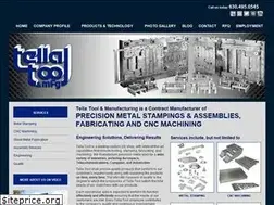 Sites similar to tellatool.com