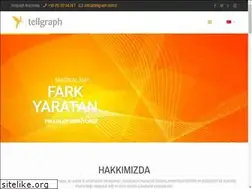 Sites similar to tellgraph.com.tr