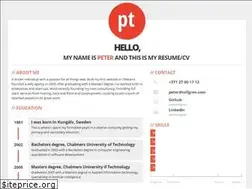 Sites similar to tellgren.com