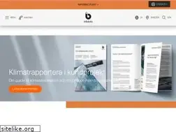 Sites similar to telliq.com