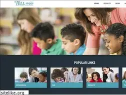 Sites similar to tellkentucky.org