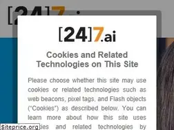 Sites similar to tellme.com