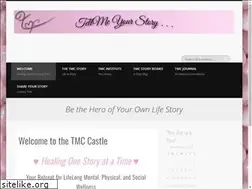 Sites similar to tellmecoaching.com