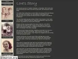 Sites similar to tellthestory.co.uk