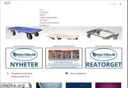 Sites similar to tellus.se