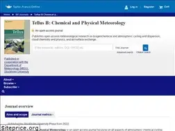 Sites similar to tellusb.net