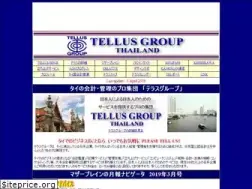 Sites similar to tellusgp.com