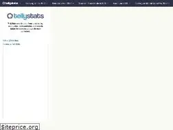 Sites similar to tellystats.com