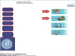 Sites similar to telme.ws