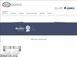 Sites similar to telpasklima.com