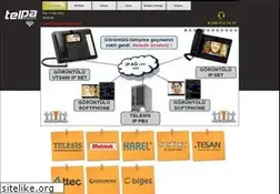 Sites similar to telpatelekom.com