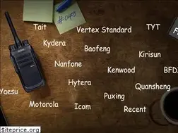 Sites similar to telsizfirmalari.com