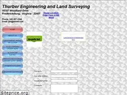 Sites similar to telsltd.com