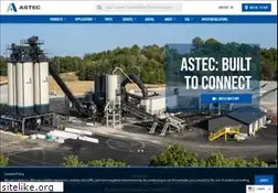 Sites similar to telsmith.com