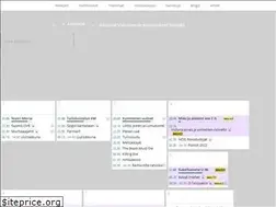 Sites similar to telsu.fi