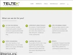 Sites similar to teltek.es