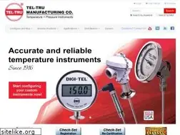 Sites similar to teltru.com