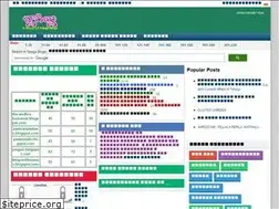 Sites similar to telugublogranks.blogspot.com