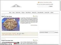 Sites similar to teluguruchi.blogspot.com