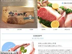 Sites similar to telutelu-bozu.com