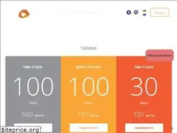 Sites similar to telza.zp.ua