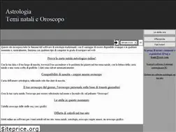 Sites similar to tema-natale.com