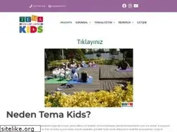 Sites similar to temakids.com