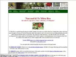 Sites similar to temarareo.org